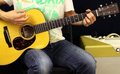 Beginner – Acoustic Guitar