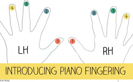 First Piano Lessons for Kids