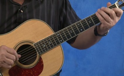 Acoustic Blues Guitar Lessons for Beginners