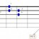 Beginners guitar lessons