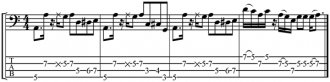 Funky Bass Groove in A Tablature