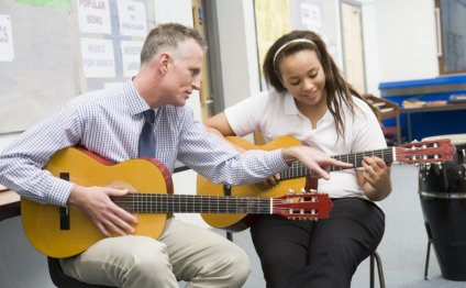 Best acoustic Guitar lessons for Beginners