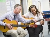 Best acoustic Guitar lessons for Beginners