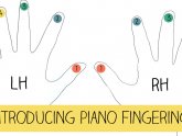 First piano lessons for Kids