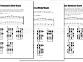 Guitar lessons for Beginners PDF