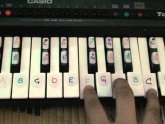 Piano lessons for Beginners YouTube