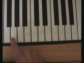 Piano lessons online free Beginner