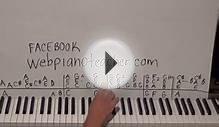 Classic Rock Piano Lesson - Chords For Singing AND Melody