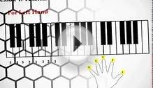 Easy Piano lesson 1 for beginner