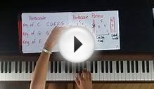 Free Beginner Piano Lessons - Lesson 8 - Piano Pentascales