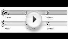 Grade 1 ABRSM/Trinity Music Theory - Lesson 11