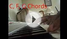 Kansas City (piano Lesson)