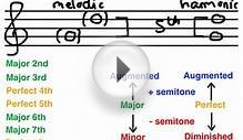 Lesson 5 Basic Music Theory Intervals
