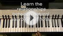 Piano Lessons Greenville SC EEMusicLIVE Electronic