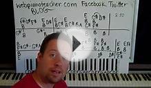 Piano Lessons - Solo Playing Like A Professional